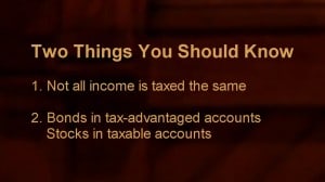 Not all investment income is taxed the same. Not all investment income is taxed the same.